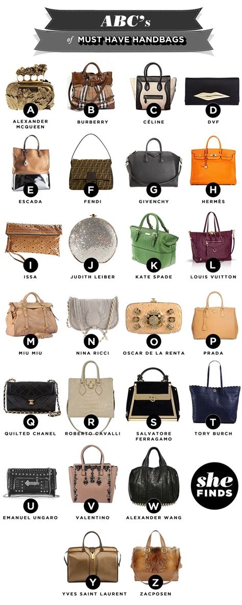 designer purse shop|list of famous designer purses.